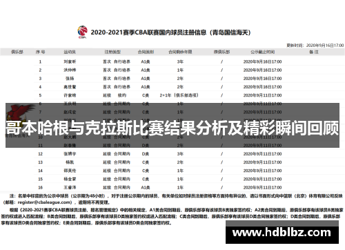 哥本哈根与克拉斯比赛结果分析及精彩瞬间回顾